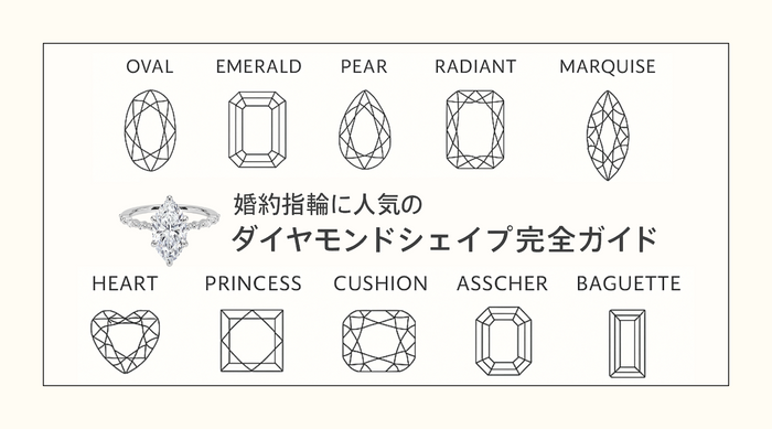 婚約指輪に人気のダイヤモンドシェイプ